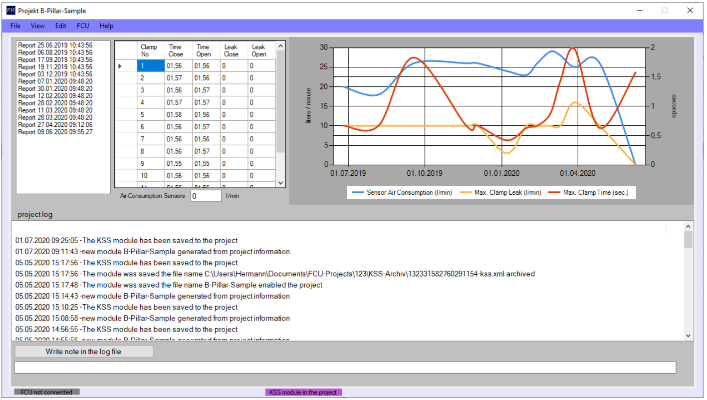 Air Leak Detection Fixture Manager